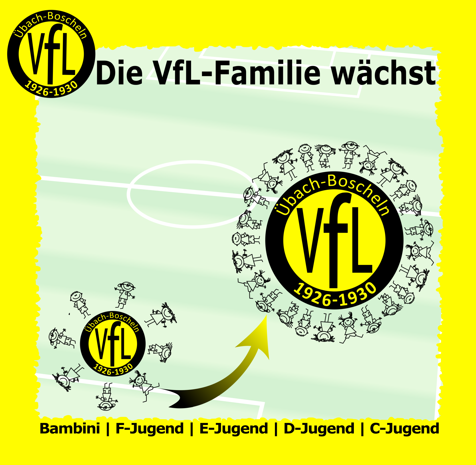VfL-Jugendabteilung weiter auf Wachstumskurs